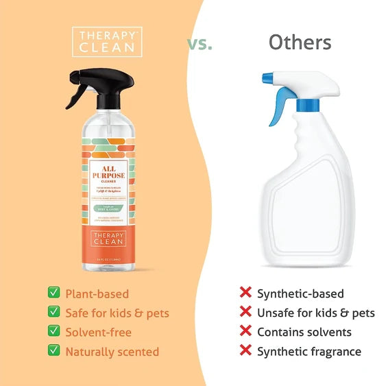 All Purpose Cleaner 24oz